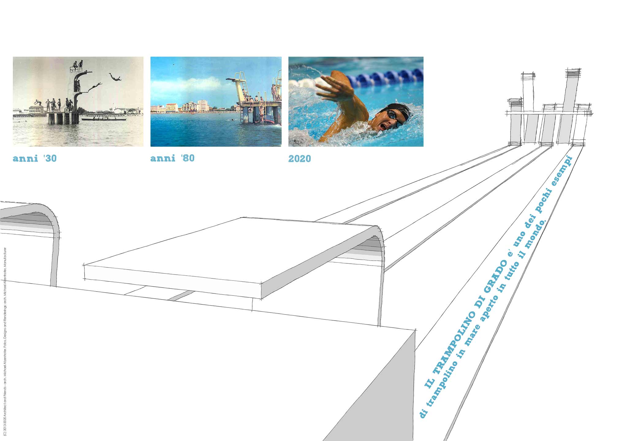 Grado Trampolino 02