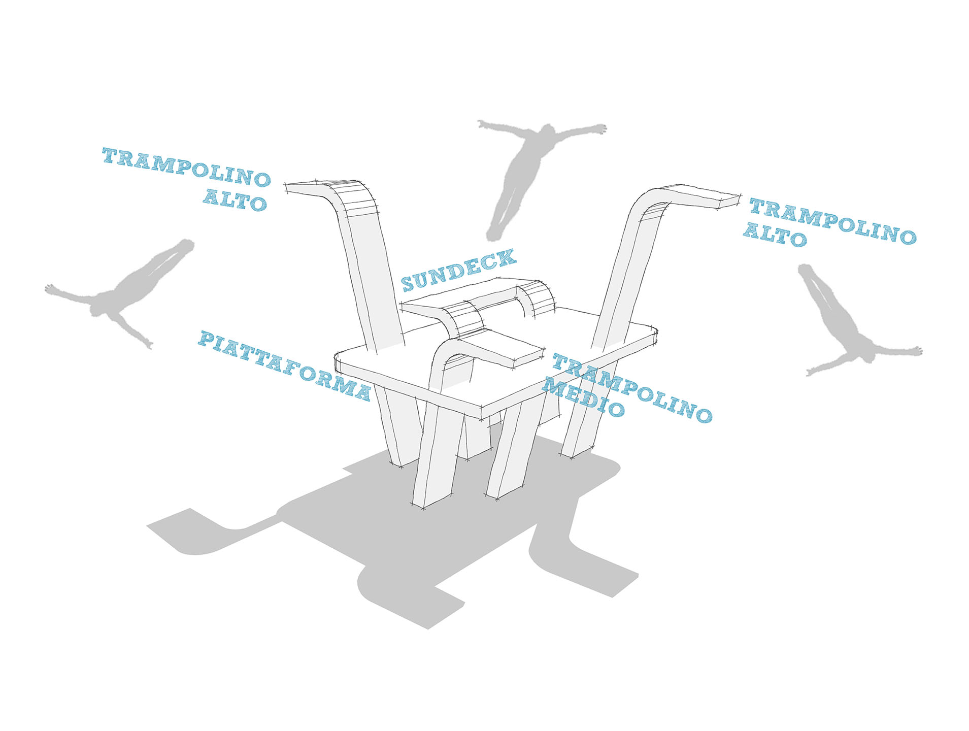 Grado Trampolino 05